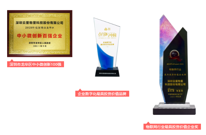不忘初心，砥礪前行 | 云里物里2022年度戰略發展規劃會議圓滿召開