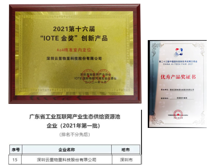 不忘初心，砥礪前行 | 云里物里2022年度戰略發展規劃會議圓滿召開