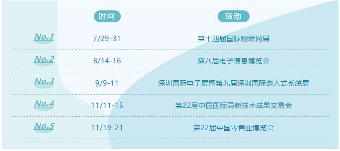 聯(lián)萬物乾坤，執(zhí)云端牛耳丨云里物里2021年度戰(zhàn)略發(fā)展規(guī)劃會議圓滿召開
