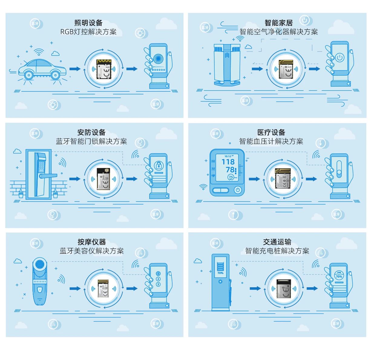 2021深圳國際電子展暨嵌入式系統展倒計時5天！文末解鎖免費公交地鐵福利