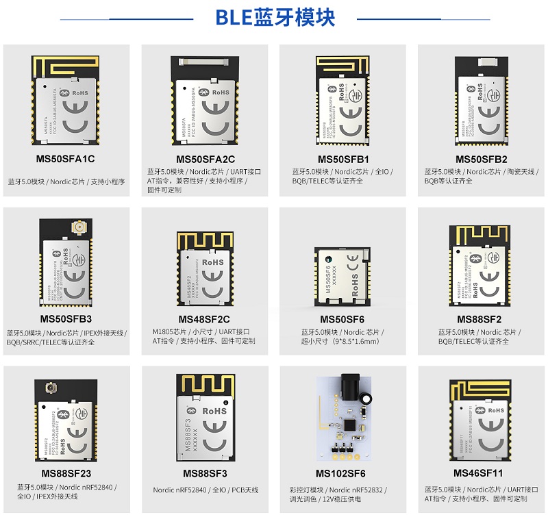 BLE芯片三大巨頭（nordic、TI、Dialog）市場全面分析