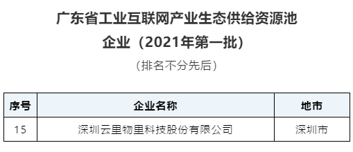 云里物里成功入選2021首批“廣東省工業(yè)互聯(lián)網(wǎng)產(chǎn)業(yè)生態(tài)供給資源池”！