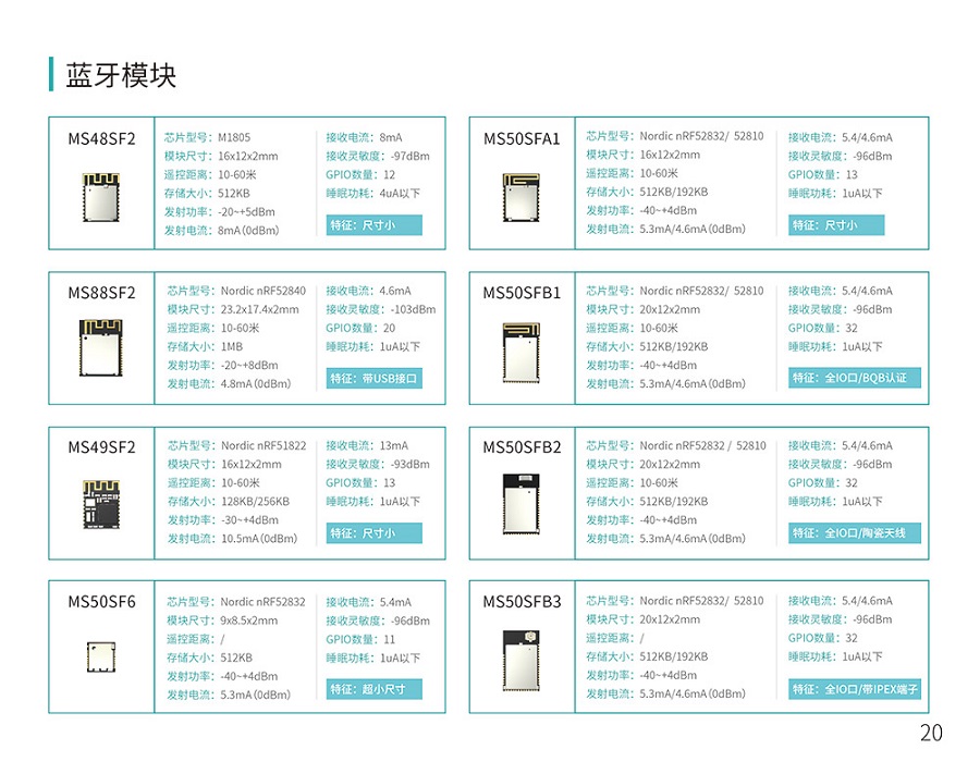 藍牙模塊中的PA和LNA是什么意思？有什么作用？