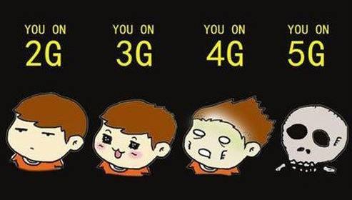 通信1G、2G、3G、4G、5G的發展歷史