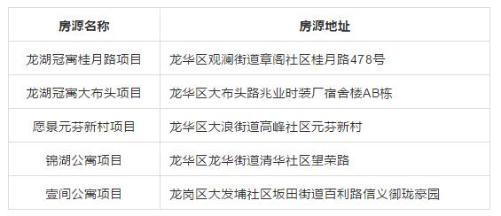 云里物里獲人才安居重點企業(yè)殊榮，切實為職工謀福利，促企業(yè)新發(fā)展！
