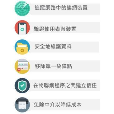 物聯網中該如何使用區塊鏈技術？